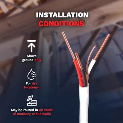 Solid Indoor Wire 14/3 W/G NMB Cable 50ft Coil - Copper Building Wire - Nonmetallic with Ground Sheathed Cable White SW 63946822