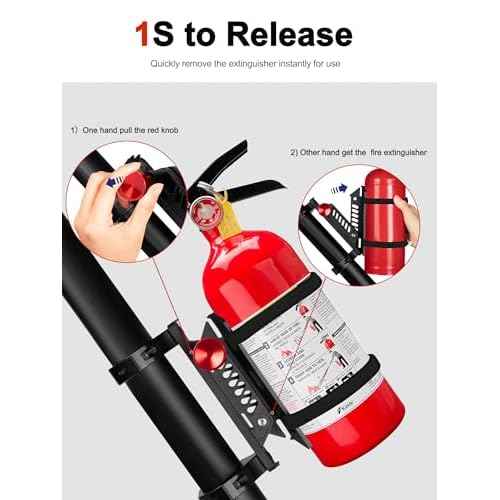 2PCS UTV Fire Extinguisher Mount Kits, Quick Release Roll Bar Fire Extinguisher Holder Fit for 1.75"-2" Roll Cage, Compatible with Polaris RZR/ Maverick Can Am X3/Kawasaki/Talon Pioneer