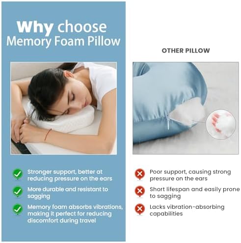 Ear Pillow with Ear Piercing for Side Sleeping, Ear Hole Memory Foam Donut Pillows for Ear Pain CNH Earring Pierced Pillow, Square, White