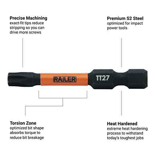 TORX T27 Tamper Proof Security Bits - Railer 2 Inch, 1/4 Inch Hex Shank, S2 Steel Tamper Resistant Star (4 Pack)