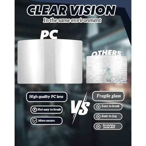 3 Pcs Shawl Cap Sandblasting Mask Set, 1 Sand Blasting Hood Cap 1 Gloves 1 Sandblasting Hood Replacement Lens Glass