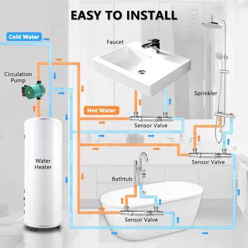Sensor Valve fit for Watts Instant Hot Water Recirculating Pump Bypass Valve 304 Stainless Steel Replace Old Plastic Version, Replace #367010 595926 500800 500805