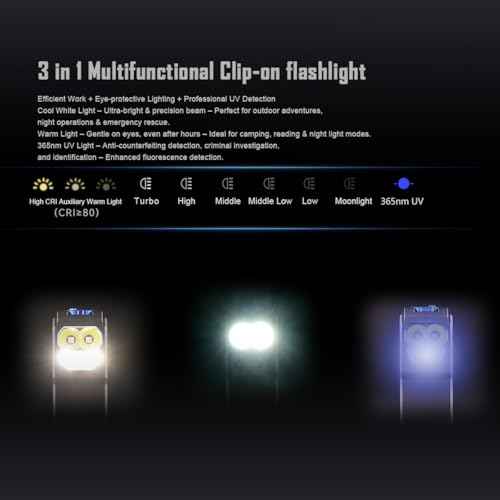 IMALENT GR36 Rechargeable EDC Flashlight 2800 Lumens, Triple Light Compact Pocket Clip Light, USB C Charging, Magnetic Powerful Mini Keychain Flash Lights for Reading, Cycling, Camping