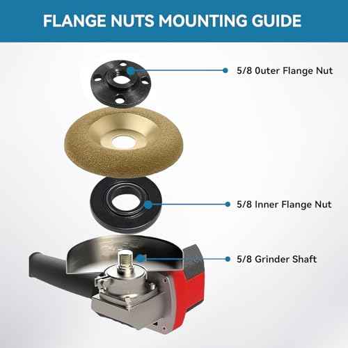 Angle Grinder Extension Shaft Rod,14pcs Angle Grinder Attachments with 5/8"-11 Thread,Grinder Power Tools Include Grinder Extension Shaft,Grinder Flange Nut,Adjustable Grinder Wrench and Gloves