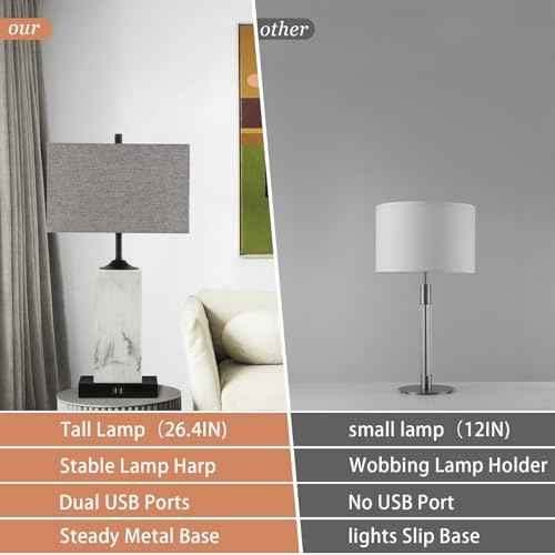 Table Lamps for Living Room Set of 2, Modern Bedside Lamps with Dual USB Ports for Bedroom Nightstand, Large End Table Lamps with Grey Fabric Shades Minimalist Decor Marble Finish