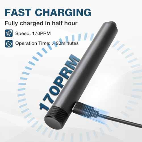SHALL 127Pcs Mini Electric Screwdriver Set, 120pcs Tough S2 Steel Bits with Pen Style Electric & Manual Screwdriver, Ideal for Laptop, iPhone, Watch, Jewelry, Eyeglasses and Electronic