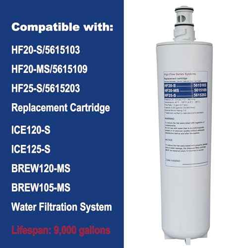 HF20-S Compatible with 3M¢ç HF20-S HF20-MS HF25-S (2 Pack)