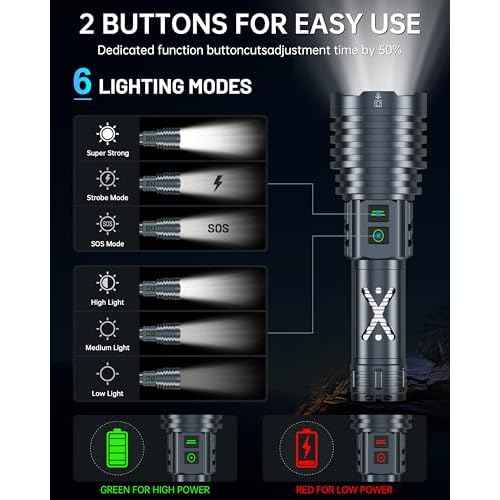Rechargeable LED Flashlights 6900.000 High Lumens, Super Bright High Powered Flashlight Long Range 2 Buttons, Zoomable 12Modes| IP67 Waterproof, Powerful Strong Handheld Flashlights for Home Camping