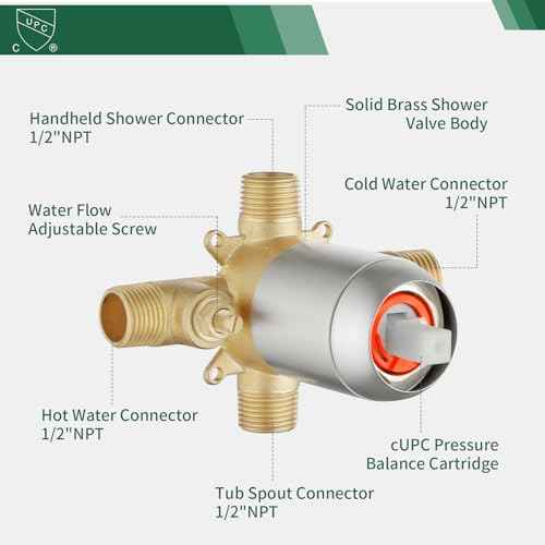 Wall Mount Rough-In Valve Shower Valves Shower Faucet Bathroom Trim Kit Single Handle Tub Shower Valve Mixer Brushed Nickel