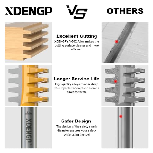 Professional Finger Joint Router Bit 1/2" Shank, Reversible Finger Glue Joint Router Bit for Woodworking, Finger Joint Bit, Joinery Router Bit for DIY Door Table Cabinet Shelve Furniture