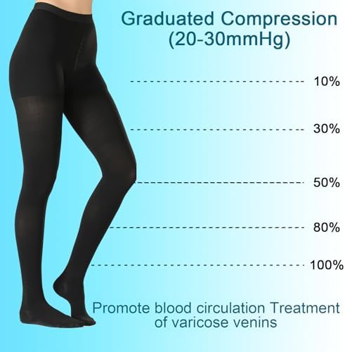 Medical Compression Pantyhose for Women & Men,20-30mmHg Graduated Support Hose Tights,Opaque Close Toe Waist High Compression Stockings for Varicose Veins,Swelling,Edema,Flight