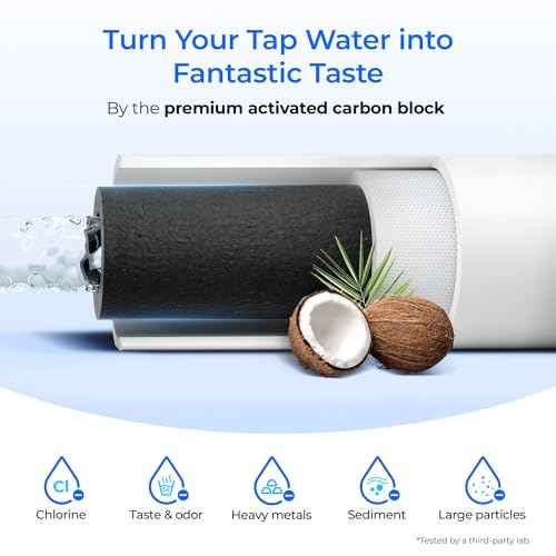 Waterdrop FQK1R, GXULQR Under Sink Replacement Filter, NSF/ANSI 42 372 Certified, Replacement for Hexagonal Head GE SmartWater GXULQR, GXULQK and GXK140TNN, 2K Gallons, 2 Filters