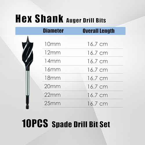Auger Drill Bit Set for Wood,10pcs 10-25mm with Hex Shank Quick Change,Impact Wood Drill Bit Set with Storage Case,Long Drill Bits for Wood with Adapter