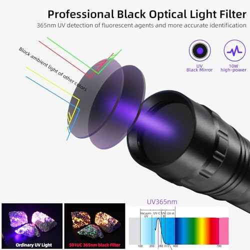 DARKBEAM UV Flashlight 365 nm Light Blacklight, Mini Powerful Wood¡¯s Lamp USB-C Rechargeable, LED 10W Ultraviolet Flashlights Pocket Pet Urine Detector for Mineral, Uranium Glass, Resin Curing