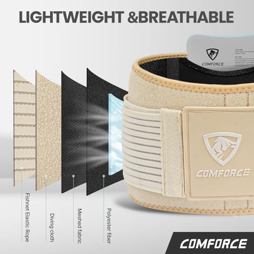 Sciatica Pain Relief Brace with Ice Pack, Widen Sacroiliac SI Joint Hip Belt for Women and Men, Back Brace for Lower Back Pain, Pelvis Support (Waist Circumference: 30-40 inches, Stretchable)