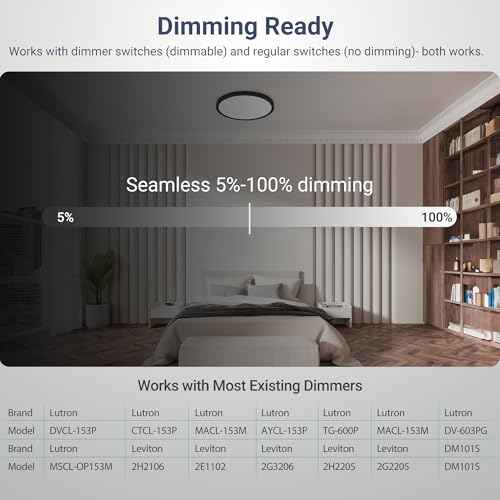 6 Pack 2640LM LED Flush Mount Ceiling Light Fixture, 12inch 24W Dimmable & 5 CCT Selectable (2700K-6500K), Sleek Modern Ceiling Light for Bedroom Laundry Hallway Kitchen, Black