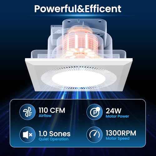 Hon&Guan Bathroom Exhaust Fan with Light, Upgraded Quiet Square Bathroom Vent Fan with Adjustable LED Light 3000K/4500K/6500K, 110 CFM, 1.0 Sones, Exhaust Fan with Light for Home Bath Hotel