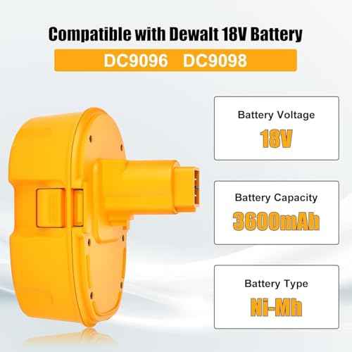 2Pack 3600mAh Replacement for Dewalt 18V Ni-Mh Battery Compatible with DC9096 DC9098 DW9099 DE9039 DC970 DW9095 DE9095 DE9096 DE9098 DE9503