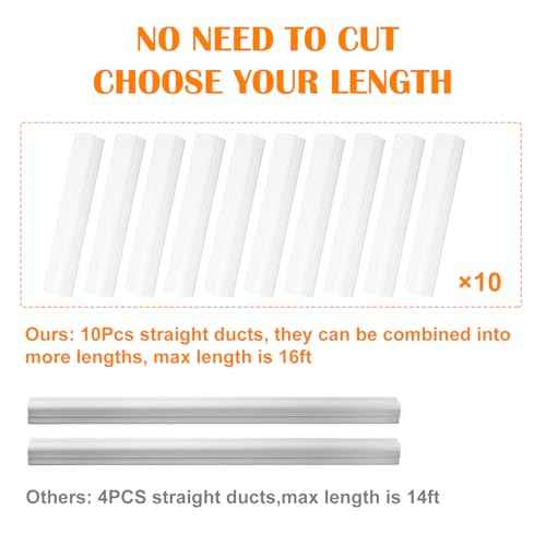 3" W 20Ft L Mini Split Line Set Cover Kit Air Conditioners Decorative PVC Slim Line Cover for Central AC & Heat Pumps Systems Tubing Cover