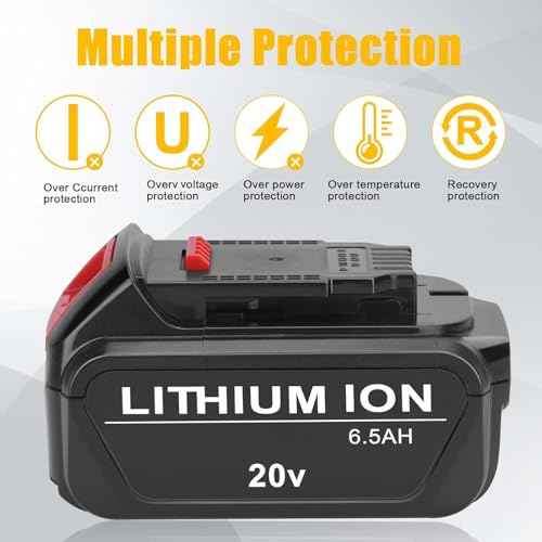 20V Battery Replacement for Dewalt 20V Max Battery DCB201 DCB200 DCB204 DCB206 DCB203, Compatible for Dewalt 20V Battery and Tools, 6500mAh 2 Packs 20V Battery