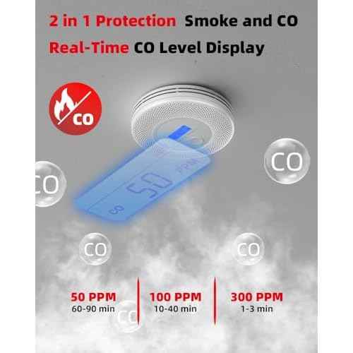 10-Year Battery Combination Smoke & Carbon Monoxide Detector, 2-in-1 CO Detector Alarm for Home, Garage, RV, LCD Display with Backlight, V-0 Flame-Retardant Housing (1-Pack)