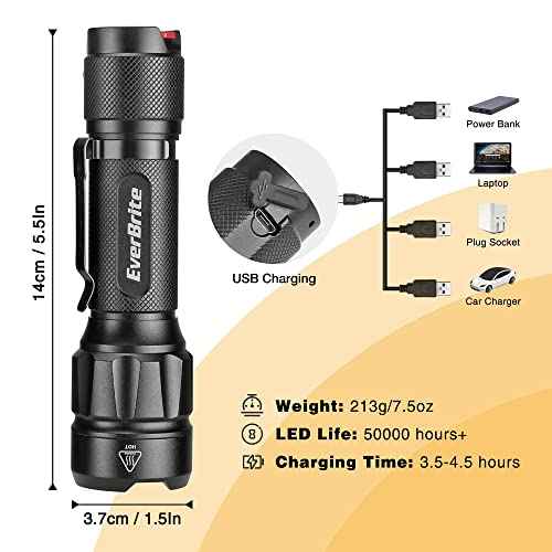 EverBrite LED Tactical Flashlight, Rechargeable Flashlight 750 Lumens with Lanyard & Clip, 6 Modes (High/Medium/Low/Strobe/SOS/Turbo), for Camping, Hiking, Emergency, Survival Use