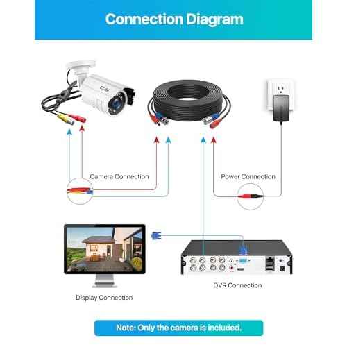 ZOSI 2MP 1080p HD 1920TVL Outdoor Indoor Home Security Camera (Hybrid 4-in-1 HD-CVI/TVI/AHD/960H Analog CVBS), 24PCS LEDs, 80ft IR Night Vision, Weatherproof Surveillance CCTV Bullet Camera