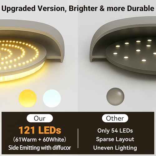 Rechargeable Ceiling Light No Wiring - Battery Operated Led Lights for Bedroom with Remote, Motion Sensor Night Light Indoor Hallway, Living Room, Bathroom, Home & Kitchen Decor Lighting (4)