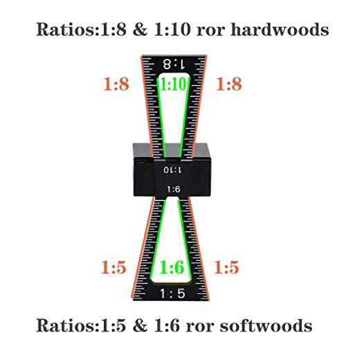 Dovetail Marker