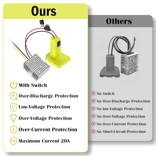 18v to 12v Step Down Converter,Compatible with Ryobi 18v Battery Adapter,DC 12V 20A 240W Buck Converter,Multi Functional Design,Over Discharge Protection,with Switch 30A Fuse Wire Terminals