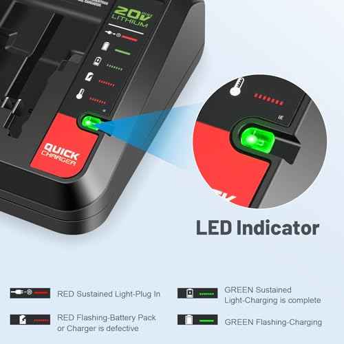 2-Pack 6.0Ah 20V Lithium Battery LBX4020 Compatible with Black and Decker and 20V Battery Charger
