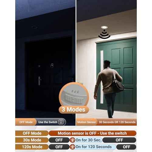 Sunco 6 Inch LED Can Lights Retrofit Recessed Lighting, Motion Sensor Ceiling Light, 850 LM, Selectable CCT 2700K/3000K/4000K/5000K/6000K, 10W, ETL 4 Pack.