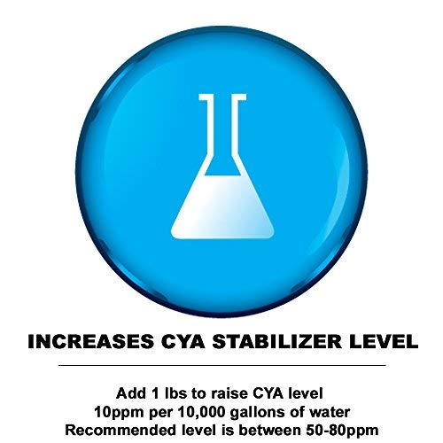 PuriTech Stabilizer Conditioner Cyanuric Acid UV Protection for Swimming Pools and Spas (25lbs)