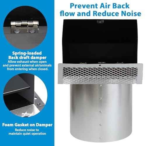 8 Inch Hooded Wall Vent with Screen and Damper,Exterior Wall Exhaust Vent Cover Cap, Wall Mount Exhaust Vent for Kitchen Range Hood HVAC Duct Dryer Ventilation and Outdoor Air Exhaust,Galvanized Steel