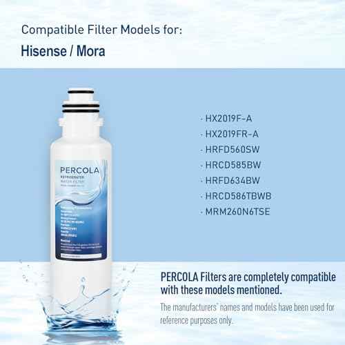 HX2019FR-A Water Filter Replacement, Compatible with Hisense HX2019FR-A, HX2019F-A, HRM260N6TSE, HRFD560SW, HRCD585BW, HRFD634BW, HRCD650BW, HRCD586TBWB and Mora MRM260N6TSE (2 Pack)
