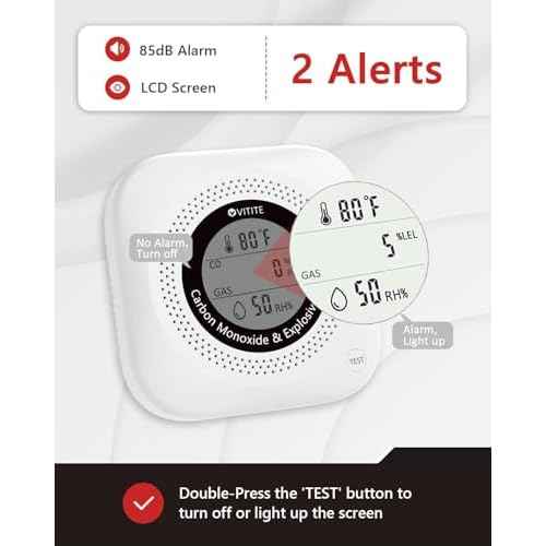 Carbon Monoxide Detectors Plug in, 4 in 1 Natural Gas, CO, Propane, Temp, Humidity & Explosive Gas Alarm for Home, Hotel, Kitchen, Camper