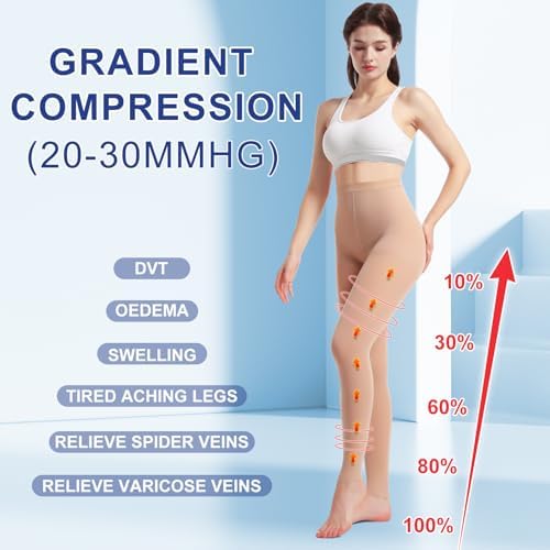 Medical Compression Pantyhose for Women & Men, 20-30mmHg Graduated Support Tights, Opaque Footless High Waist