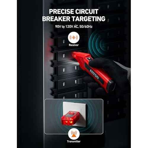 AstroAI Circuit Breaker Finder with GFCI Outlet Tester, Electrical Tester Tool for Home/Workshop Circuit Tracing, Quickly Locates Breakers with Indicators