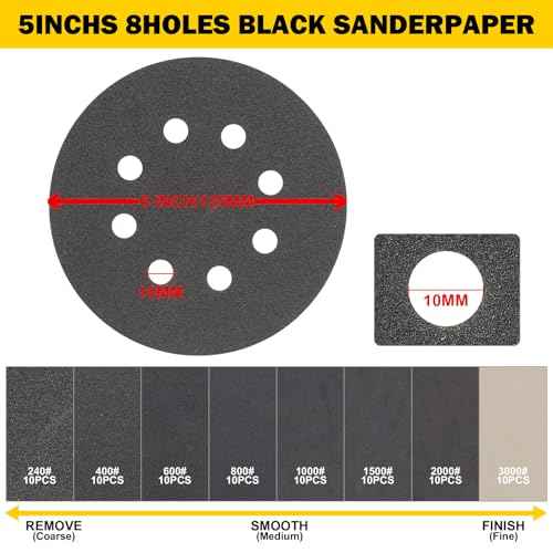80Pcs 5 Inch Wet Dry Sanding Discs Hook & Loop,Waterproof Sandpaper Silicon Carbide 240 to 3000Grit for Random Orbital Sander, Sanding Disc for Automotive Wood Metal Polishing & Sanding