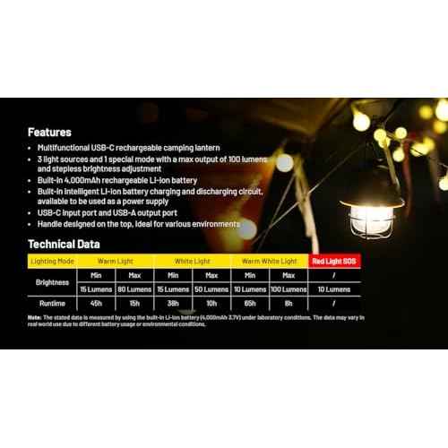 NITECORE LR40 Multifunct al Rechargeable Camping Lantern 100 Lumens w/Eco-Sensa USB C Charging Cable - Green