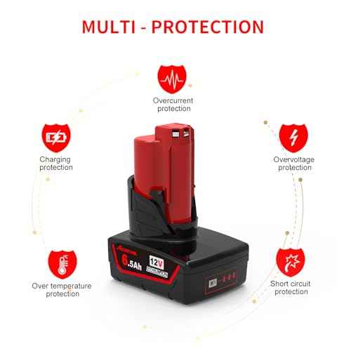 6.5Ah 12V Battery Replacement for Milwaukee M 12 Battery 48-11-2411 48-11-2412 48-11-2440 48-11-2420 48-11-2450 Compatible with Milwaukee 12V Power Tools with Light Indicator (2 Pack)