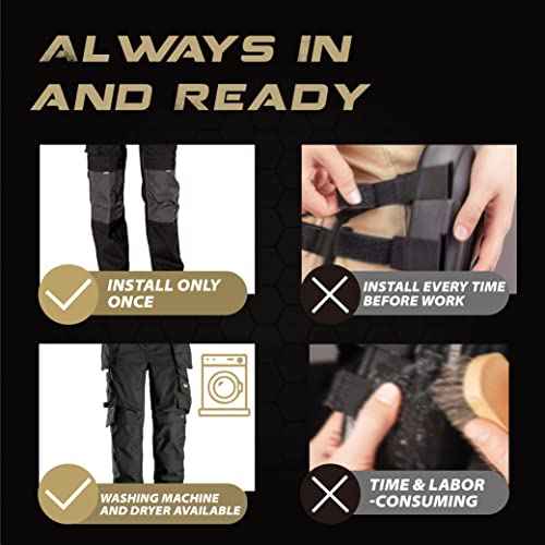 Knee Pad Insert for Work Pants/Bibs, Uniforms, and Tactical Pants, Breathable Knee Pad Inserts for Construction, Flooring, and Garage, 11.5''¡¿7.9''¡¿0.45'', BLACK, 3 Pairs
