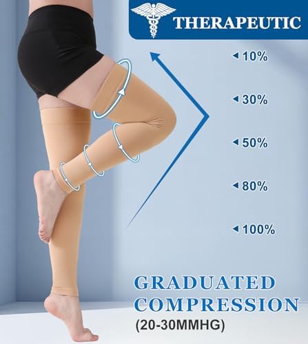 MGANG Thigh High Leg Sleeve 20-30 mmHg Graduated Compression with Grip Top, Medical Compression Stockings for Men and Women, with Varicose Veins, Lymphedema, Swelling & Venous Insufficiency, Beige XXL