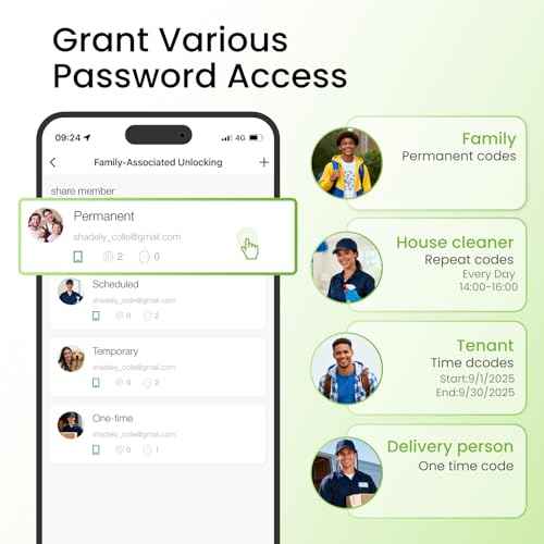 GHome Smart Deadbolt Lock for Front Door,Fingerprint Keyless Keypad Code Entry Door Lock App Control for Home Rental House Apartment Hotel Office Garage