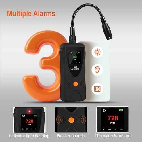JLY-80A Gas Leak Detector, High-Precision Sensor, Flexible Metal Probe, Visual and Audible Alarm, High/Low Sensitivity Mode, Portable Combustible Gas Sniffer for Home and Industrial Use