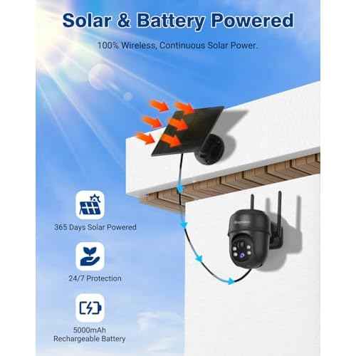 Septekon 2K Solar Security Cameras Wireless Outdoor, 360¡ÆPTZ Battery Powered Outdoor Camera, 2.4G WiFi Camera with Spotlight Color Night Vision, Motion Sensor Alarm, IP66, Black