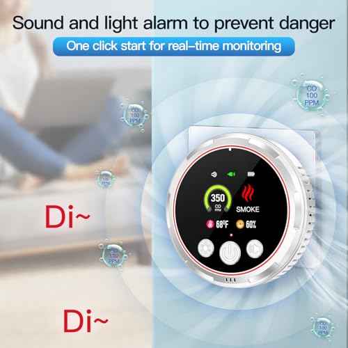 4-in-1 Ring Plug in Smoke & Carbon Monoxide Detectors Combination Built-in 1000mAh Backup Battery Plug&Play&Audible 85dB Smoke CO Temp Humidity Senor for Home Hotel Travel (White, 1 Pack)