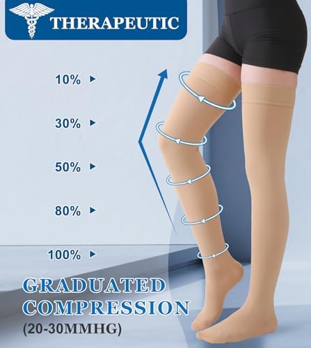 MGANG Medical 20-30 mmHg Compression Stockings for Women & Men, Pair, Thigh High Graduated Compression Socks, Closed Toe, Opaque, Support for Varicose Veins, Edema, DVT, Swelling, Flight, Beige M