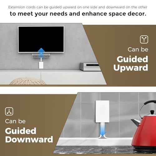 Outlet Concealer Power Strip-Outlet Cover Extender with 3AC Outlets-8ft Flat Plug Extension Cord,Universal Size,1625W for Kitchen, Home and Office,Child & Pet Safe(Dual 8 Foot)