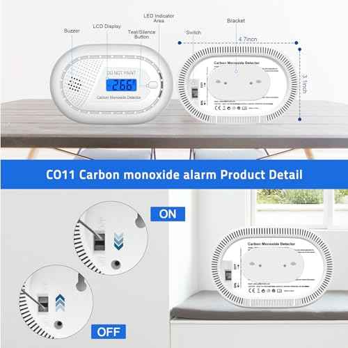 Carbon Monoxide Detectors with 10-Year Battery, Digital LCD Display, LED Flashing Signal Lights Portable CO Monitor Alarm for Travel, RV, Home, and Depot (1 Pack)